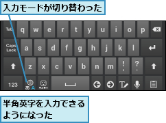 入力モードが切り替わった,半角英字を入力できるようになった    
