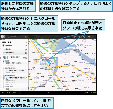 画面をスクロールして、目的地までの経路を確認してもよい,目的地までの経路が青とグレーの線で表示された,経路の詳細情報をタップすると、目的地までの移動手段を確認できる        ,経路の詳細情報を上にスクロールすると、目的地までの経路の詳細情報を確認できる,選択した経路の詳細情報が表示された