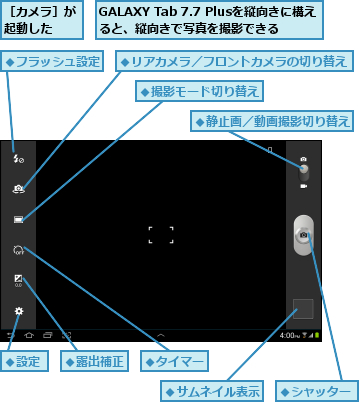 GALAXY Tab 7.7 Plusを縦向きに構えると、縦向きで写真を撮影できる,［カメラ］が起動した  