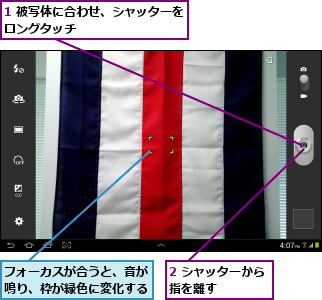 1 被写体に合わせ、シャッターをロングタッチ         ,2 シャッターから指を離す    ,フォーカスが合うと、音が鳴り、枠が緑色に変化する
