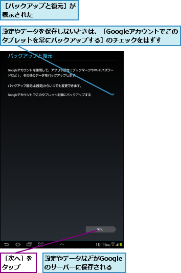 設定やデータなどがGoogleのサーバーに保存される,設定やデータを保存しないときは、［Googleアカウントでこのタブレットを常にバックアップする］のチェックをはずす,［バックアップと復元］が表示された      ,［次へ］をタップ  