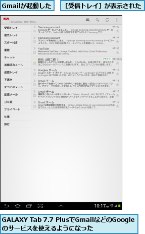 GALAXY Tab 7.7 PlusでGmailなどのGoogleのサービスを使えるようになった,Gmailが起動した,［受信トレイ］が表示された