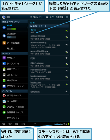Wi-Fiが使用可能になった    ,ステータスバーには、Wi-Fi接続中のアイコンが表示される,接続したWi-Fiネットワークの名前の下に［接続］と表示された  ,［Wi-Fiネットワーク］が表示された    