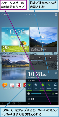 ステータスバーの時刻表示をタップ,設定／通知パネルが表示された    ,［Wi-Fi］をタップすると、Wi-Fiのオン／オフがすばやく切り替えられる    