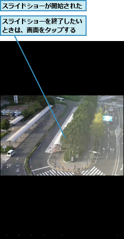 スライドショーが開始された,スライドショーを終了したいときは、画面をタップする