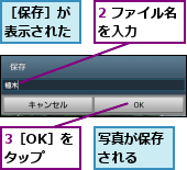2 ファイル名を入力    ,3［OK］をタップ,写真が保存される  ,［保存］が表示された