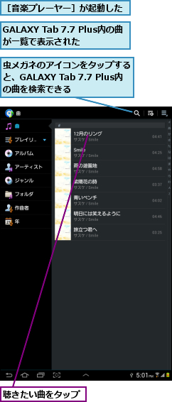 GALAXY Tab 7.7 Plus内の曲が一覧で表示された   ,聴きたい曲をタップ,虫メガネのアイコンをタップする   と、GALAXY Tab 7.7 Plus内の曲を検索できる,［音楽プレーヤー］が起動した