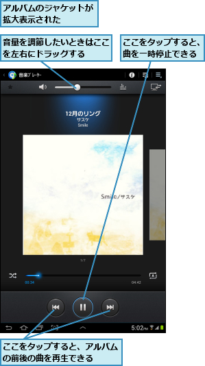 ここをタップすると、アルバムの前後の曲を再生できる   ,ここをタップすると、曲を一時停止できる,アルバムのジャケットが拡大表示された   ,音量を調節したいときはここを左右にドラッグする   