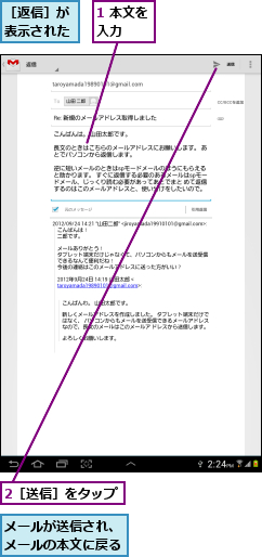 1 本文を入力  ,2［送信］をタップ,メールが送信され、メールの本文に戻る,［返信］が表示された