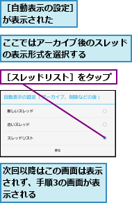 ここではアーカイブ後のスレッドの表示形式を選択する     ,次回以降はこの画面は表示されず、手順3の画面が表示される,［スレッドリスト］をタップ,［自動表示の設定］が表示された   