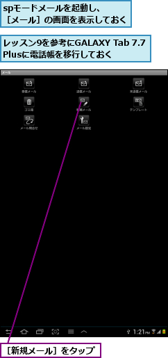 spモードメールを起動し、　　　　［メール］の画面を表示しておく,レッスン9を参考にGALAXY Tab 7.7 Plusに電話帳を移行しておく,［新規メール］をタップ