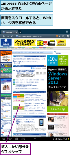 Impress WatchのWebページが表示された ,拡大したい部分をダブルタップ  ,画面をスクロールすると、Webページ内を移動できる