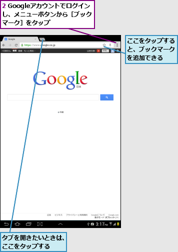 2 Googleアカウントでログインし、メニューボタンから［ブックマーク］をタップ,ここをタップすると、ブックマークを追加できる,タブを開きたいときは、ここをタップする  