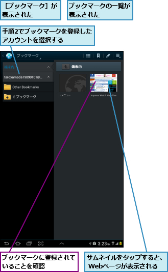 サムネイルをタップすると、 Webページが表示される,ブックマークに登録されていることを確認    ,ブックマークの一覧が表示された    ,手順2でブックマークを登録したアカウントを選択する    ,［ブックマーク］が表示された    