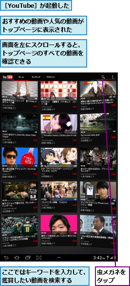 おすすめの動画や人気の動画がトップページに表示された  ,ここではキーワードを入力して、鑑賞したい動画を検索する  ,画面を左にスクロールすると、トップページのすべての動画を確認できる,虫メガネをタップ  ,［YouTube］が起動した