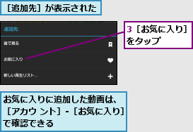 3［お気に入り］をタップ   ,お気に入りに追加した動画は、  ［アカウ ント］-［お気に入り］で確認できる,［追加先］が表示された