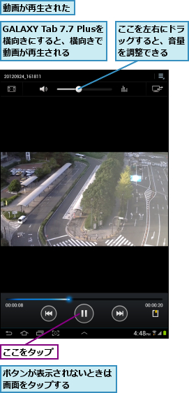 GALAXY Tab 7.7 Plusを横向きにすると、横向きで    動画が再生される,ここをタップ,ここを左右にドラッグすると、音量を調整できる,ボタンが表示されないときは画面をタップする    ,動画が再生された