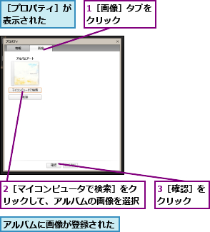 1［画像］タブをクリック    ,2［マイコンピュータで検索］をクリックして、アルバムの画像を選択,3［確認］をクリック  ,アルバムに画像が登録された,［プロパティ］が表示された  