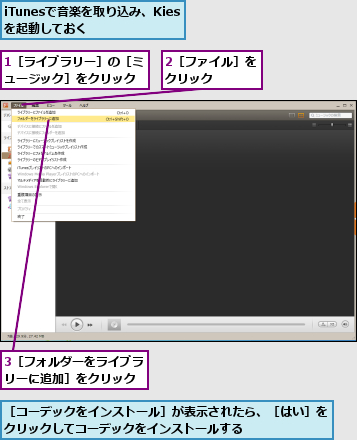 1［ライブラリー］の［ミュージック］をクリック,2［ファイル］をクリック    ,3［フォルダーをライブラリーに追加］をクリック,iTunesで音楽を取り込み、Kiesを起動しておく,［コーデックをインストール］が表示されたら、［はい］をクリックしてコーデックをインストールする      