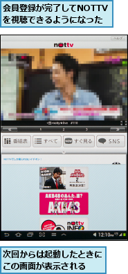 会員登録が完了してNOTTVを視聴できるようになった,次回からは起動したときにこの画面が表示される  