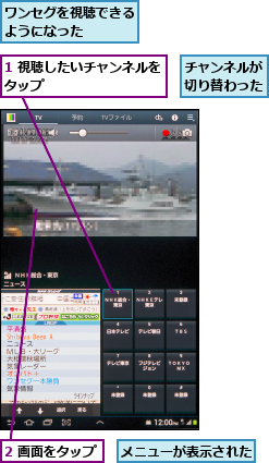 1 視聴したいチャンネルをタップ          ,2 画面をタップ,チャンネルが切り替わった,メニューが表示された,ワンセグを視聴できるようになった    