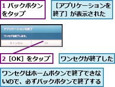 1 バックボタンをタップ    ,2［OK］をタップ,ワンセグが終了した,ワンセグはホームボタンで終了できないので、必ずバックボタンで終了する,［アプリケーションを終了］が表示された