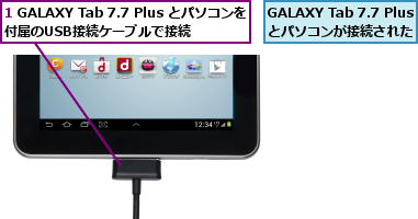1 GALAXY Tab 7.7 Plus とパソコンを付属のUSB接続ケーブルで接続,GALAXY Tab 7.7 Plusとパソコンが接続された