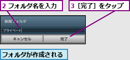 2 フォルダ名を入力,3［完了］をタップ,フォルダが作成される