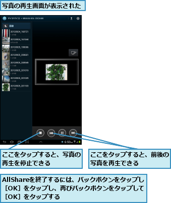 AllShareを終了するには、バックボタンをタップし［OK］をタップし、再びバックボタンをタップして［OK］をタップする,ここをタップすると、写真の再生を停止できる    ,ここをタップすると、前後の写真を再生できる    ,写真の再生画面が表示された