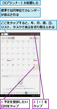 1 予定を登録したい日付をタップ    ,2［＋］をタップ  ,ここをタップすると、年、月、週、日、リスト、タスクで表示を切り替えられる,標準では月単位でカレンダーが表示される      ,［Sプランナー］が起動した