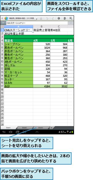 Excelファイルの内容が表示された    ,シート見出しをタップすると、シートを切り替えられる  ,バックボタンをタップすると、手順5の画面に戻る    ,画面の拡大や縮小をしたいときは、2本の指で画面を広げたり狭めたりする    ,画面をスクロールすると、ファイル全体を確認できる