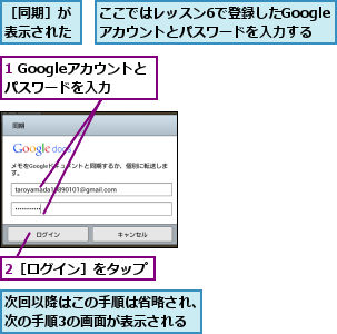 1 Googleアカウントとパスワードを入力,2［ログイン］をタップ,ここではレッスン6で登録したGoogleアカウントとパスワードを入力する,次回以降はこの手順は省略され、次の手順3の画面が表示される,［同期］が表示された