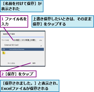 1 ファイル名を入力      ,2［保存］をタップ,上書き保存したいときは、そのまま［保存］をタップする        ,［保存されました。］と表示され、Excelファイルが保存される,［名前を付けて保存］が表示された      