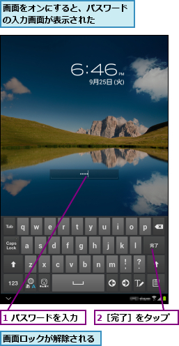 1 パスワードを入力,2［完了］をタップ,画面をオンにすると、パスワードの入力画面が表示された    ,画面ロックが解除される