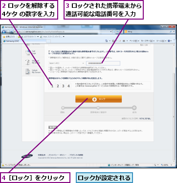 2 ロックを解除する4ケタ の数字を入力,3 ロックされた携帯端末から通話可能な電話番号を入力  ,4［ロック］をクリック,ロックが設定される