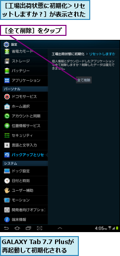 GALAXY Tab 7.7 Plusが再起動して初期化される,［全て削除］をタップ,［工場出荷状態に初期化＞リセットしますか？］が表示された