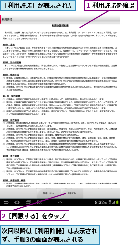 1 利用許諾を確認,2［同意する］をタップ,次回以降は［利用許諾］は表示されず、手順3の画面が表示される  ,［利用許諾］が表示された