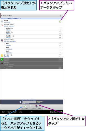 1 バックアップしたいデータをタップ    ,2［バックアップ開始］をタップ        ,［すべて選択］ をタップすると、バックアップできるデータすべてがチェックされる,［バックアップ設定］が表示された      