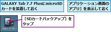 GALAXY Tab 7.7 PlusにmicroSDカードを装着しておく,アプリケーション画面の［アプリ］を表示しておく,［SDカードバックアップ］をタップ        