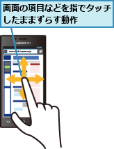 画面の項目などを指でタッチしたままずらす動作    