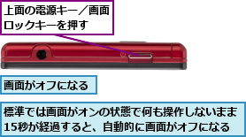 上面の電源キー／画面ロックキーを押す  ,標準では画面がオンの状態で何も操作しないまま15秒が経過すると、自動的に画面がオフになる,画面がオフになる