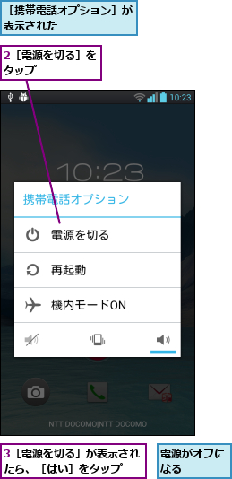 2［電源を切る］をタップ      ,3［電源を切る］が表示されたら、［はい］をタップ  ,電源がオフになる    ,［携帯電話オプション］が表示された      