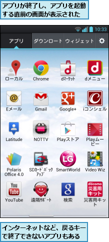 アプリが終了し、アプリを起動する直前の画面が表示された,インターネットなど、戻るキーで終了できないアプリもある