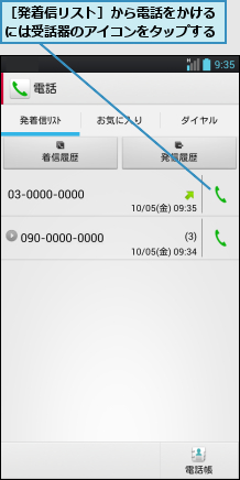 ［発着信リスト］から電話をかけるには受話器のアイコンをタップする