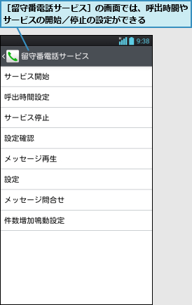 ［留守番電話サービス］の画面では、呼出時間やサービスの開始／停止の設定ができる    