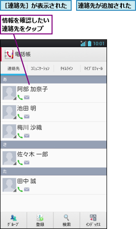 情報を確認したい連絡先をタップ,連絡先が追加された,［連絡先］が表示された