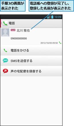 手順3の画面が表示された  ,電話帳への登録が完了し、登録した名前が表示された