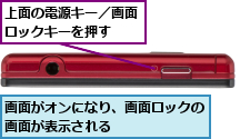上面の電源キー／画面ロックキーを押す  ,画面がオンになり、画面ロックの画面が表示される      