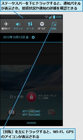ステータスバーを下にドラッグすると、通知パネルが表示され、接続状況や通知の詳細を確認できる,［回転］を左にドラッグすると、Wi-Fi、GPSのアイコンが表示される    