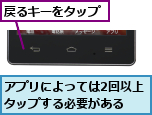 アプリによっては2回以上タップする必要がある  ,戻るキーをタップ